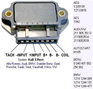 катушка зажигания bm ec 5019